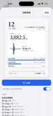 训练总结与分享卡